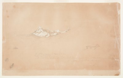 Monte Altare, Ecuador da Frederic Edwin Church