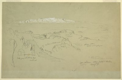 Monte Libano tra Yafoof e Baalbek da Frederic Edwin Church