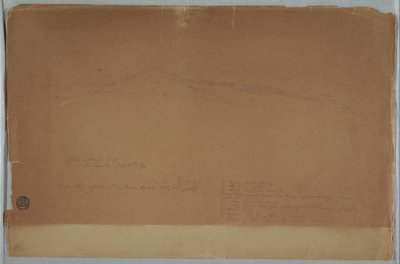 Il Chimborazo visto da Riobamba, Ecuador, 13 luglio 1857 da Frederic Edwin Church