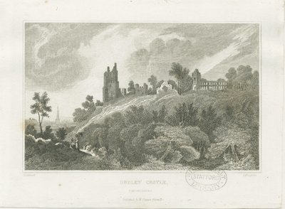 Castello di Dudley: incisione da Frederick Calvert