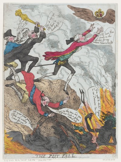 La caduta di Pitt da Frederick George Byron
