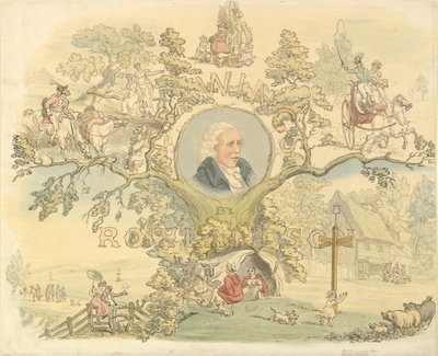 Progetto per una pagina del titolo nello stile di Rowlandson da Frederick William Pailthorpe