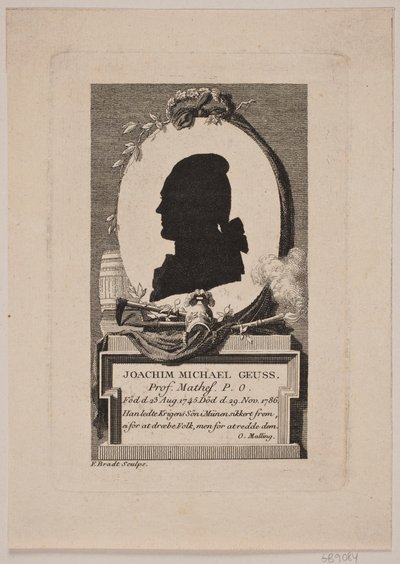 Silhouette del Prof. Joachim Michael Geuss di profilo a sinistra da Frederik Ludvig  Bradt