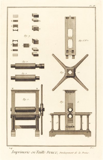Stampa in calcografia, sviluppo della stampa: tav. II da French 18th Century after Robert Benard and Louis Jacques Goussier