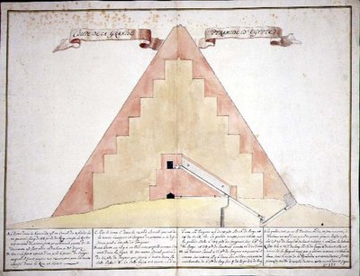 Sezione trasversale delle piramidi d