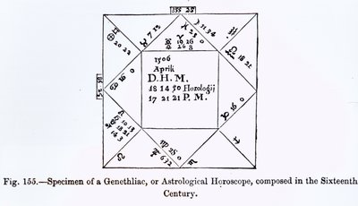 Un Genetliaco, o Oroscopo Astrologico, da Scienza e Letteratura nel Medioevo, scritta e incisa da Paul Lacroix, 1878 da French School