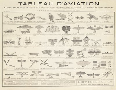 Tavolo da navigazione, c.1880 da French School