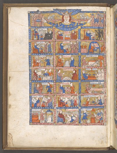 Una miniatura a tutta pagina delle arti e delle scienze da Li Livres dou Tresor di Brunetto Latini da French School