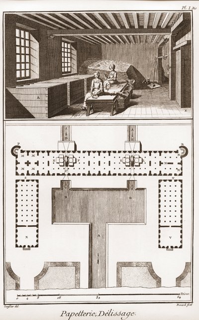 Cartiera - Cartoleria: Delissage - "La Grande Encyclopedie, ou Dictionnaire Raisonne des Sciences, des Arts et des Metiers" di Denis Diderot e Jean d