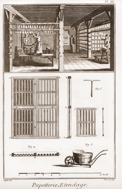 Una cartiera - Cartoleria: Extendage - 
