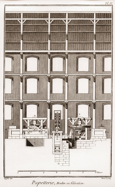 Cartiera - Cartoleria: Moulin en elevation - "L