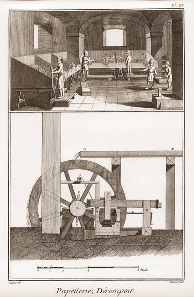 Cartiera - Cartoleria: derompoir - "La Grande Encyclopedie, ou Dictionnaire Raisonne des Sciences, des Arts et des Metiers" di Denis Diderot e Jean d