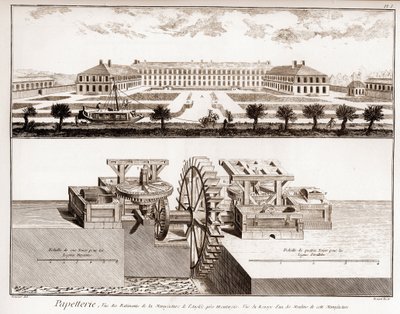 Una cartiera - Cartoleria: vista degli edifici della fabbrica di anglee vicino a Montargis - Vista dell
