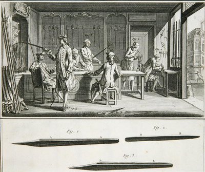 Interno di una bottega di spade, dall