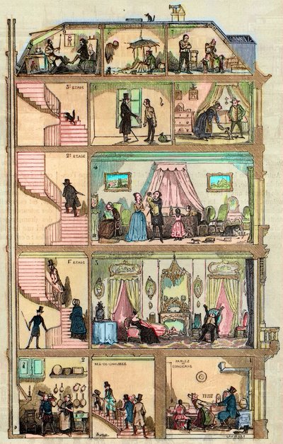 Alloggio a Parigi - Sezione trasversale di una casa parigina 1885 - Sezione trasversale di un edificio parigino (Haussmanniano) da French School