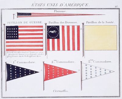 Bandiere e pennoni marittimi americani, da un libro francese delle bandiere, c.1819 da French School