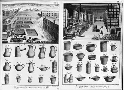 Un laboratorio di terracotta, illustrazione dall