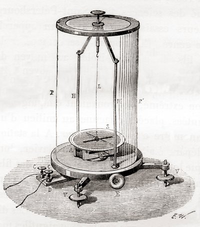 Un primo galvanometro, un tipo di amperometro, uno strumento di misura utilizzato per misurare la corrente elettrica in un circuito, da Les Merveilles de la Science, pubblicato c.1870 (incisione) da French School