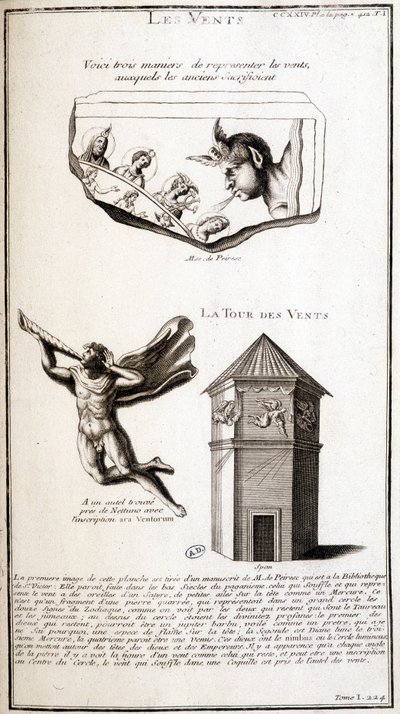 Antiche rappresentazioni del vento e della torre del vento - incisione da French School