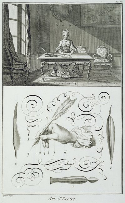 Arte della scrittura, tavola dall