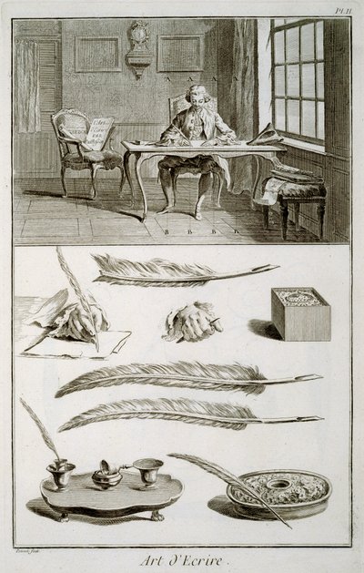 Arte della scrittura, tavola dall