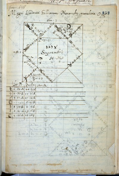 Carta astrale di Luigi XIV (1638-1715) nato il 5 settembre 1638 da French School