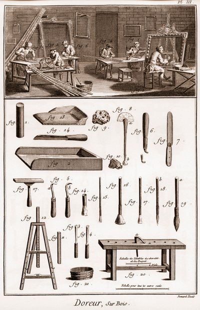 Laboratorio di un doratore su legno - "La Grande Encyclopedie, ou Dictionnaire Raisonne des Sciences, des Arts et des Metiers" (Enciclopedia o Dizionario delle Scienze, Arti e Professioni) di Denis Diderot (1713-1784) e Jean d