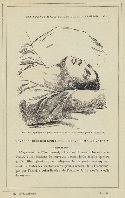 Atteggiamento di un