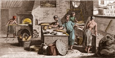 Panetteria - Una panetteria - "La Grande Encyclopedie, ou Dictionnaire Raisonne des Sciences, des Arts et des Metiers" (Enciclopedia o Dizionario delle Scienze, Arti e Professioni) di Denis Diderot (1713-1784) e Jean d