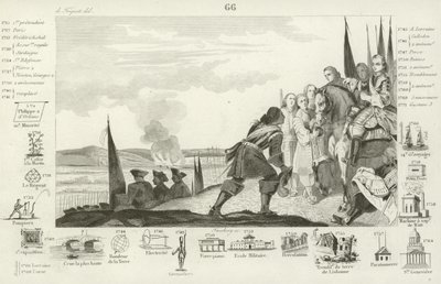 Battaglia di Fontenoy, 1745 da French School
