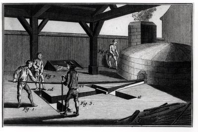 La fabbricazione delle campane, dall