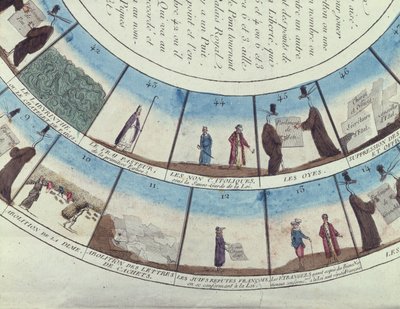 Gioco da tavolo basato sulla Rivoluzione Francese, c.1790 da French School