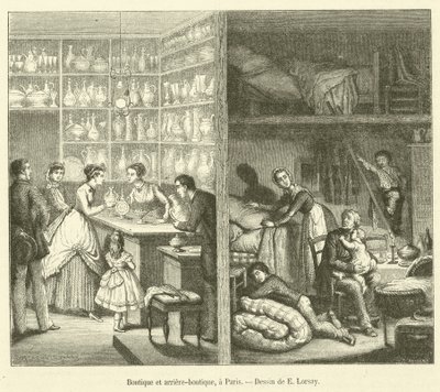 Negozio e retrobottega, a Parigi da French School