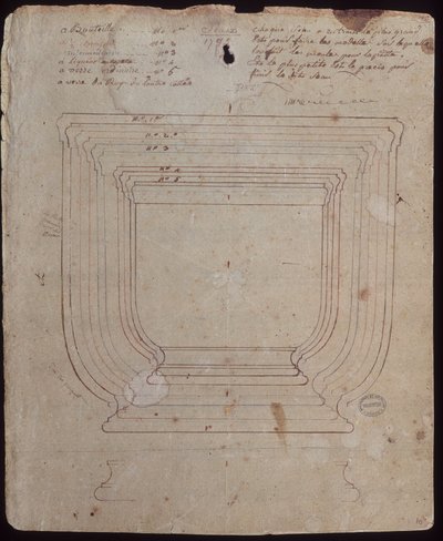 Secchi 1783: confronto di diversi secchi per alcol da French School