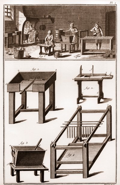 Laboratorio di fabbricazione di candele e negozio di cera - "La Grande Encyclopedie, ou Dictionnaire Raisonne des Sciences, des Arts et des Metiers" (Enciclopedia o Dizionario delle Scienze, Arti e Professioni) di Denis Diderot (1713-1784) e Jean d