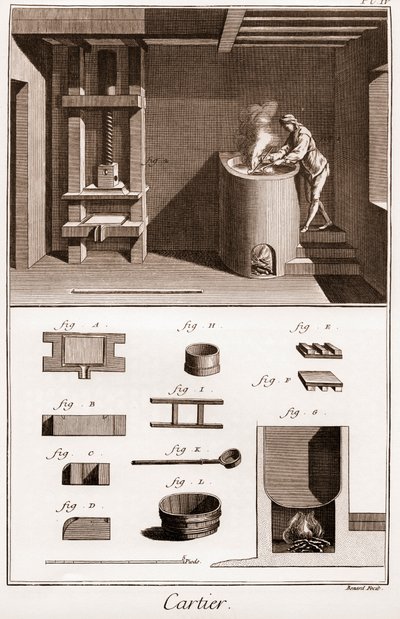 Cartier - Fabbrica della carta da gioco - lavoratore che fa colla sul suo forno - 