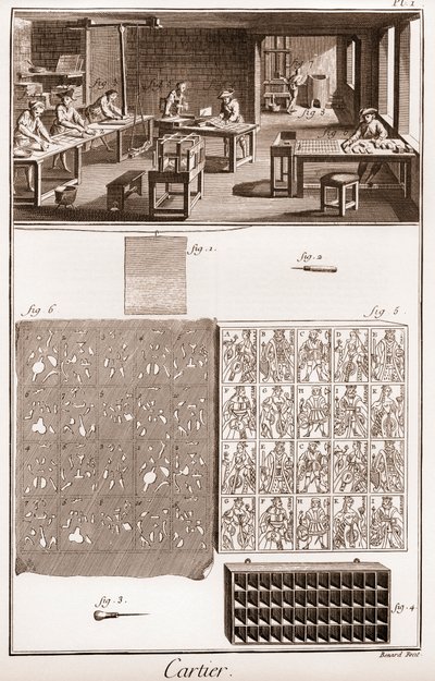 Cartier - Fabbricazione di carte da gioco - "La Grande Encyclopédie, ou Dictionnaire Raisonné des Sciences, des Arts et des Métiers" (Enciclopedia o Dizionario delle Scienze, Arti e Professioni) di Denis Diderot (1713-1784) e Jean d