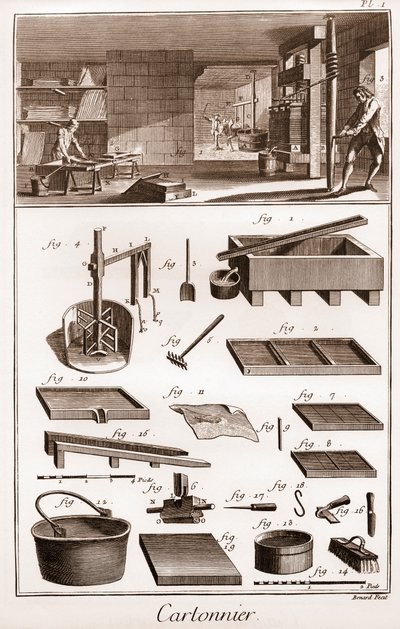 Cartonnier - laboratorio di fabbricazione del cartone - "La Grande Encyclopedie, ou Dictionnaire Raisonne des Sciences, des Arts et des Metiers" (Enciclopedia o Dizionario delle Scienze, Arti e Professioni) di Denis Diderot (1713-1784) e Jean d