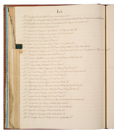 Cassette de sa Majesté Impératrice et Reine da French School