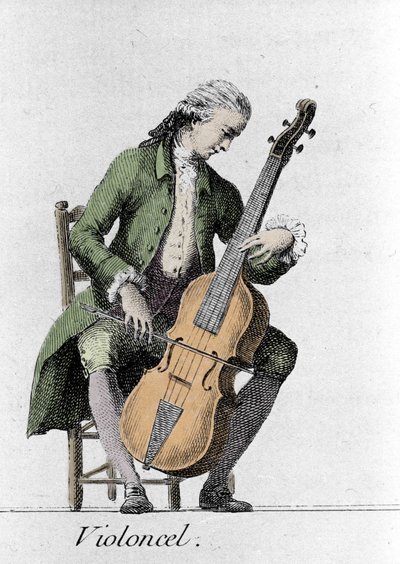 Violoncello. Incisione della fine del XVIII secolo da French School