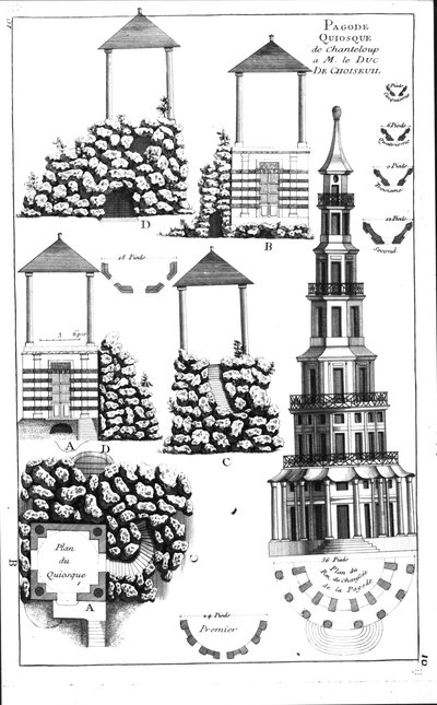 Pagoda di Chanteloup, da Dettagli dei Nuovi Giardini alla Moda di George Louis le Rouge, pubblicato c.1770-87 da French School