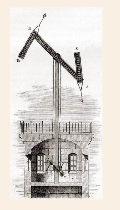 Il sistema telegrafico di Chappe, da 