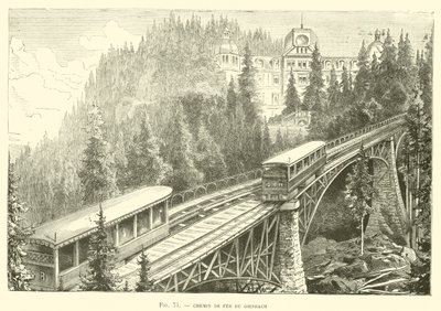 Chemin de Fer du Giesbach da French School