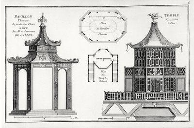 Padiglione Cinese nel Giardino dei Fiori a Kew, da Jardins Anglo-Chinois a la Mode, di George Louis le Rouge, pubblicato c.1776-88 da French School