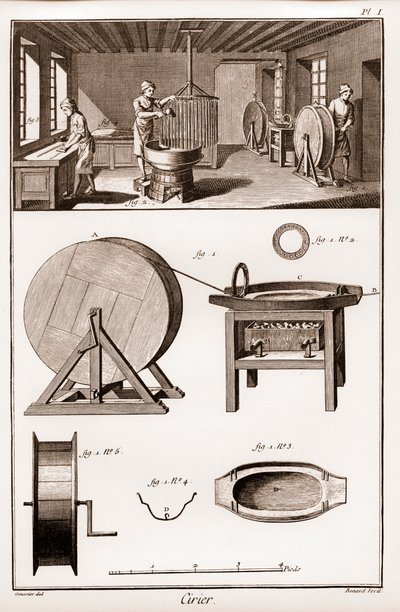 Cereria - interno del laboratorio - 