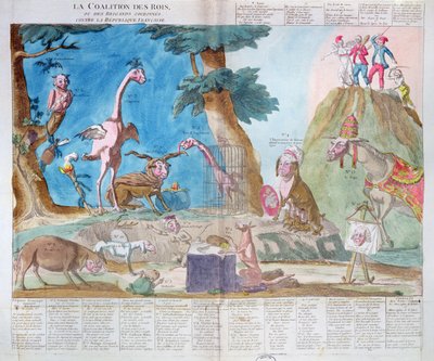 Coalizione dei re o briganti incoronati contro la Repubblica Francese, 1794 da French School