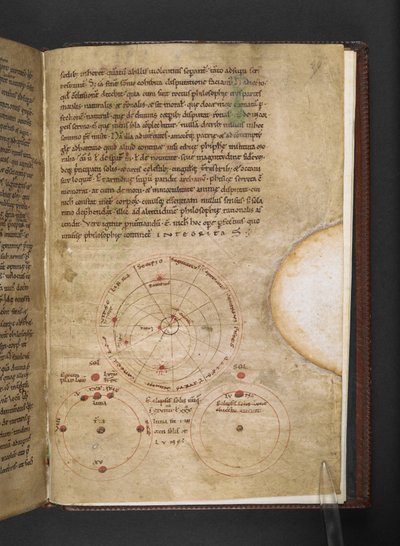Commentarii in Ciceronis Somnium Scipionis da French School