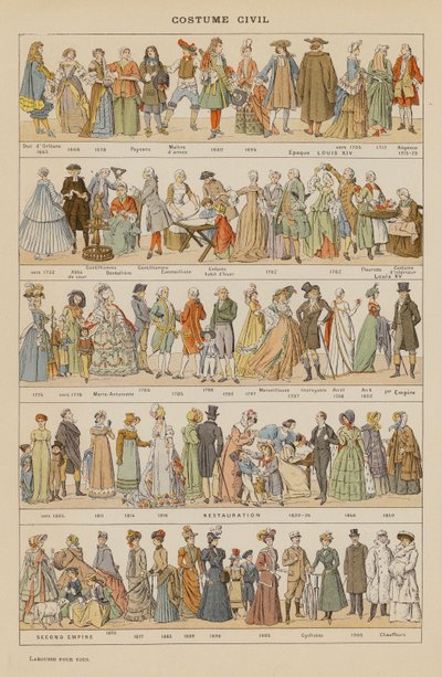 Costume Civile da French School