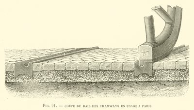 Sezione del binario dei tram in uso a Parigi (incisione) da French School