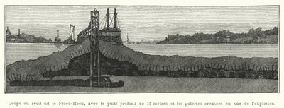 Sezione della scogliera detta Flood-Rock, con il pozzo profondo 15 metri e le gallerie scavate in vista dell